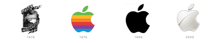 Apple Logo Evolution