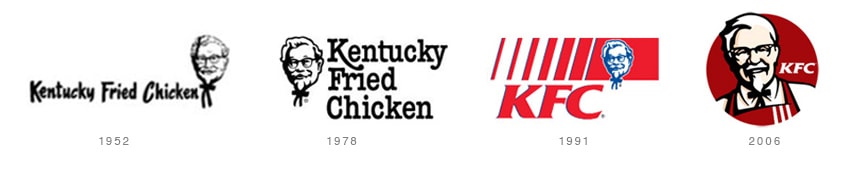 Kfc Logo Evolution